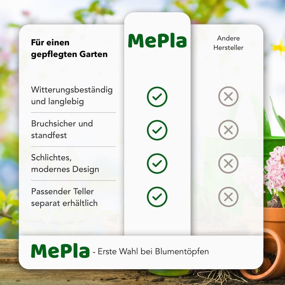 MePla Blumentrog - länglicher Blumentopf - wetterfestes Pflanzgefäß - UV-beständiger Blumenkübel - Pflanzentopf - Pflanzen-Trog - 50x25 cm (Innen: 45 x 21 cm) - Anthrazit